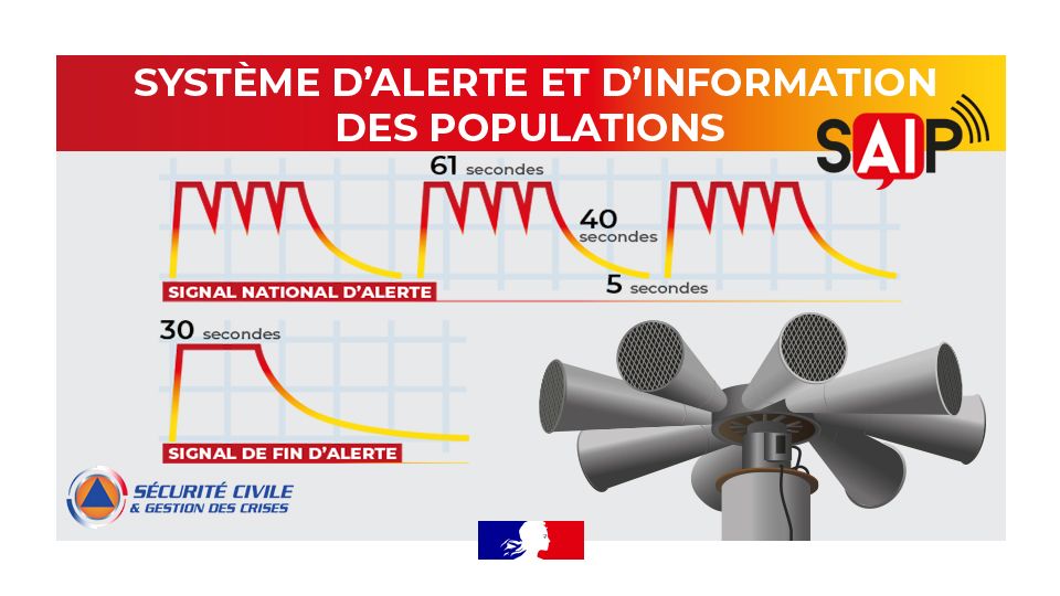 Les sirènes du système d'alerte et d'information des populations (SAIP)